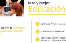 MAS Y MEJOR EDUCACION